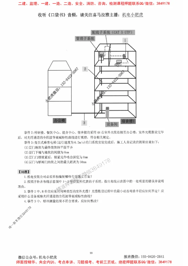 2025一建机电-小肥虎-案例百题斩_2026年一级建造师_2026年一建机电_2025年一建机电SVIP_02-基础精讲✿高端面授✿深度强化_11-机电《教材精讲班》小肥虎SMR_小肥虎-五件套推荐