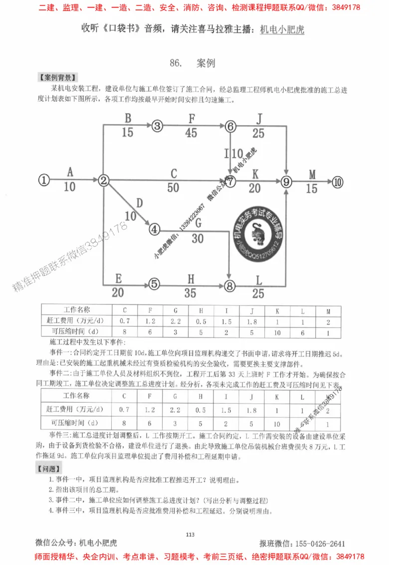 2025一建机电-小肥虎-案例百题斩_2026年一级建造师_2026年一建机电_2025年一建机电SVIP_02-基础精讲✿高端面授✿深度强化_11-机电《教材精讲班》小肥虎SMR_小肥虎-五件套推荐