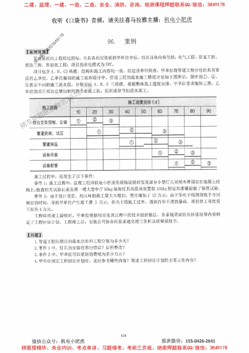 2025一建机电-小肥虎-案例百题斩_2026年一级建造师_2026年一建机电_2025年一建机电SVIP_02-基础精讲✿高端面授✿深度强化_11-机电《教材精讲班》小肥虎SMR_小肥虎-五件套推荐