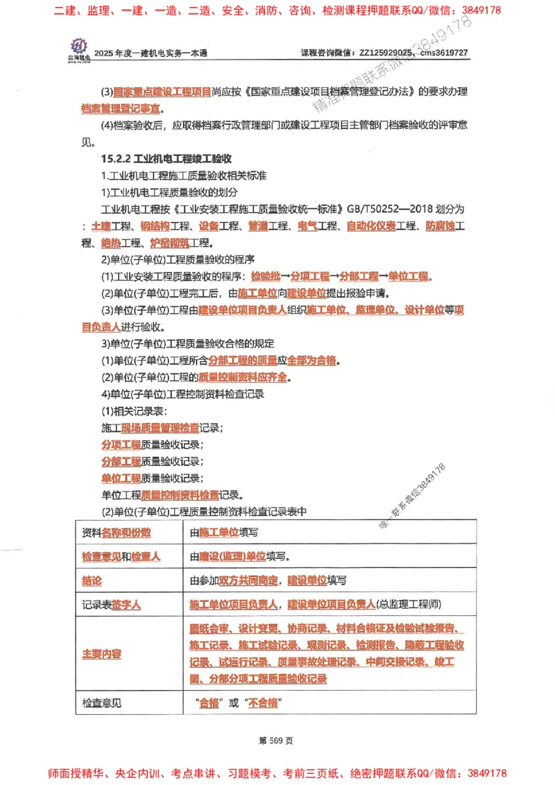 2025一建机电-小肥虎-案例百题斩_2026年一级建造师_2026年一建机电_2025年一建机电SVIP_02-基础精讲✿高端面授✿深度强化_11-机电《教材精讲班》小肥虎SMR_小肥虎-五件套推荐