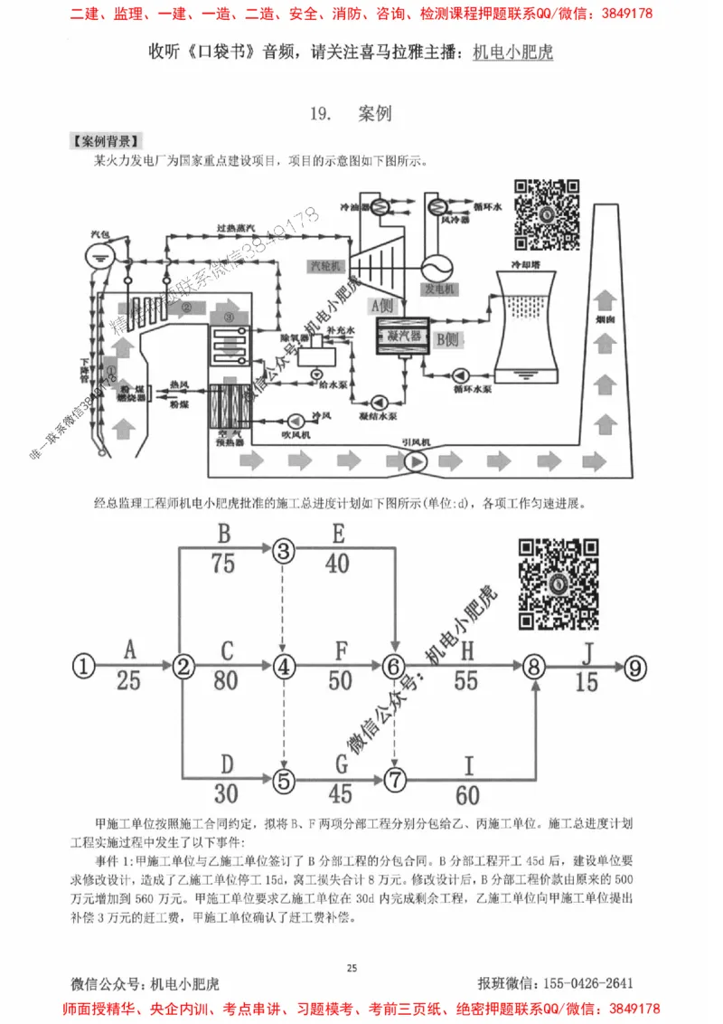2025一建机电-小肥虎-案例百题斩_2026年一级建造师_2026年一建机电_2025年一建机电SVIP_02-基础精讲✿高端面授✿深度强化_11-机电《教材精讲班》小肥虎SMR_小肥虎-五件套推荐