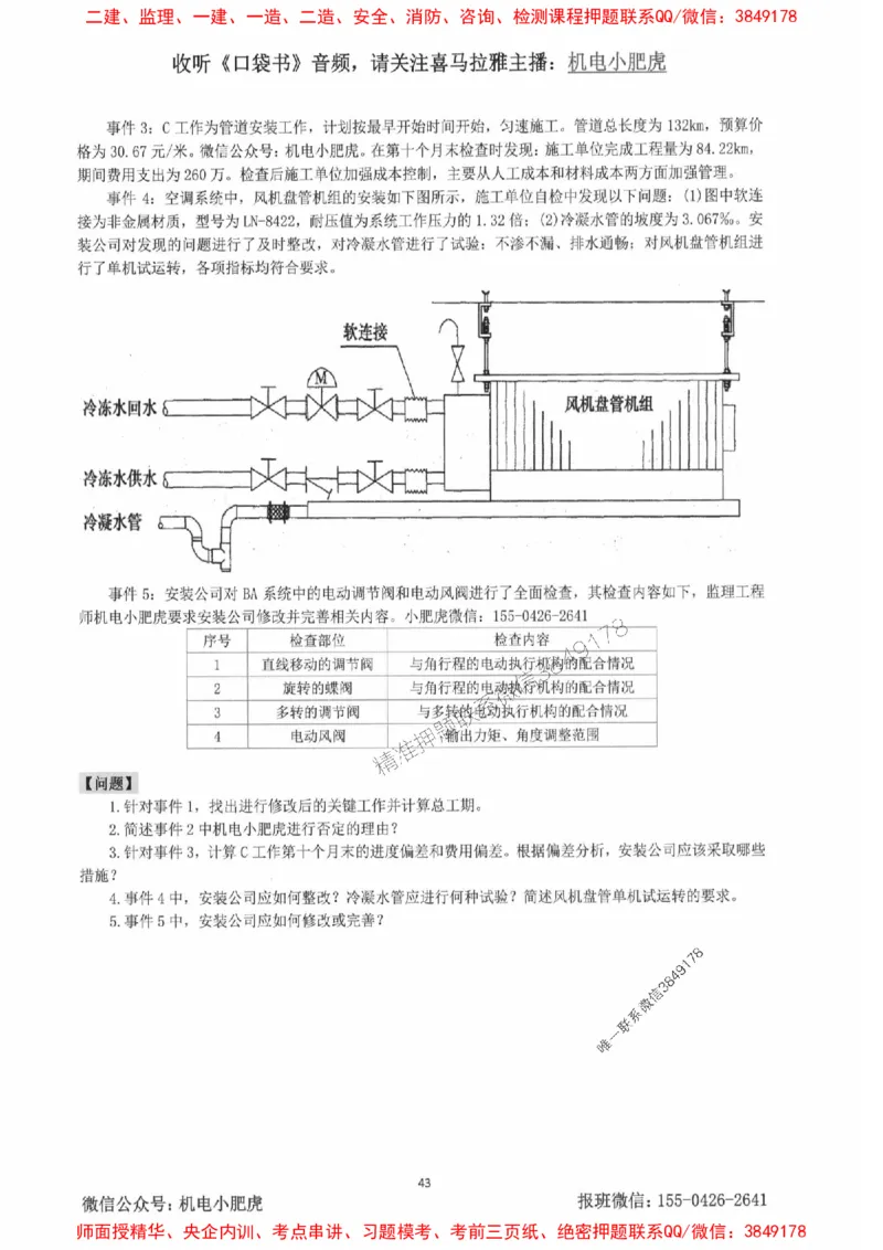 2025一建机电-小肥虎-案例百题斩_2026年一级建造师_2026年一建机电_2025年一建机电SVIP_02-基础精讲✿高端面授✿深度强化_11-机电《教材精讲班》小肥虎SMR_小肥虎-五件套推荐