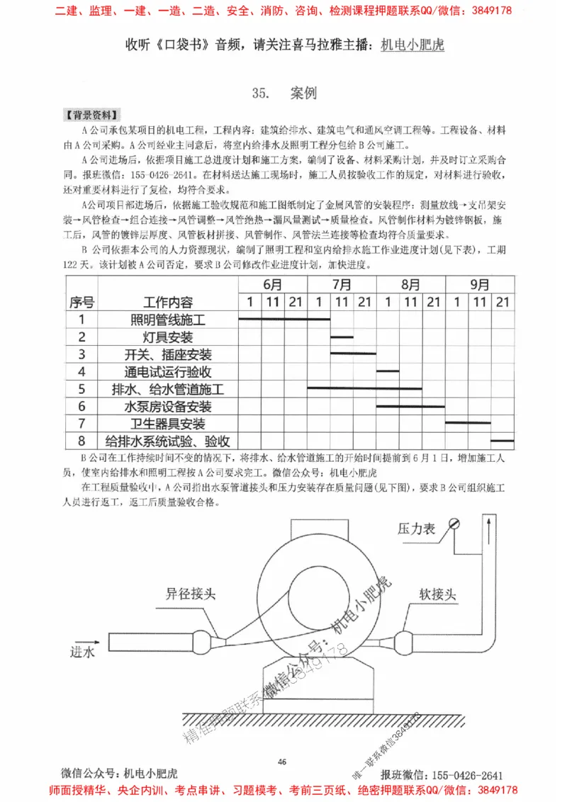 2025一建机电-小肥虎-案例百题斩_2026年一级建造师_2026年一建机电_2025年一建机电SVIP_02-基础精讲✿高端面授✿深度强化_11-机电《教材精讲班》小肥虎SMR_小肥虎-五件套推荐