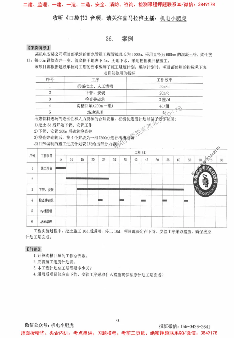 2025一建机电-小肥虎-案例百题斩_2026年一级建造师_2026年一建机电_2025年一建机电SVIP_02-基础精讲✿高端面授✿深度强化_11-机电《教材精讲班》小肥虎SMR_小肥虎-五件套推荐