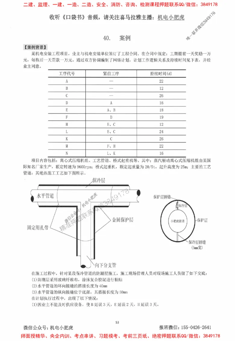 2025一建机电-小肥虎-案例百题斩_2026年一级建造师_2026年一建机电_2025年一建机电SVIP_02-基础精讲✿高端面授✿深度强化_11-机电《教材精讲班》小肥虎SMR_小肥虎-五件套推荐