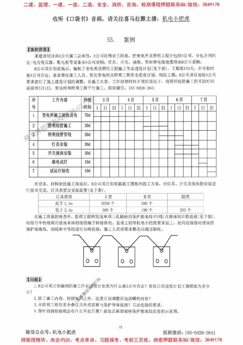 2025一建机电-小肥虎-案例百题斩_2026年一级建造师_2026年一建机电_2025年一建机电SVIP_02-基础精讲✿高端面授✿深度强化_11-机电《教材精讲班》小肥虎SMR_小肥虎-五件套推荐