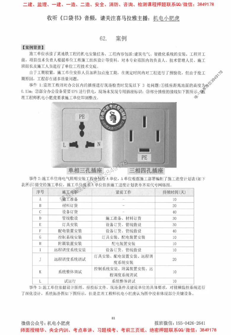 2025一建机电-小肥虎-案例百题斩_2026年一级建造师_2026年一建机电_2025年一建机电SVIP_02-基础精讲✿高端面授✿深度强化_11-机电《教材精讲班》小肥虎SMR_小肥虎-五件套推荐