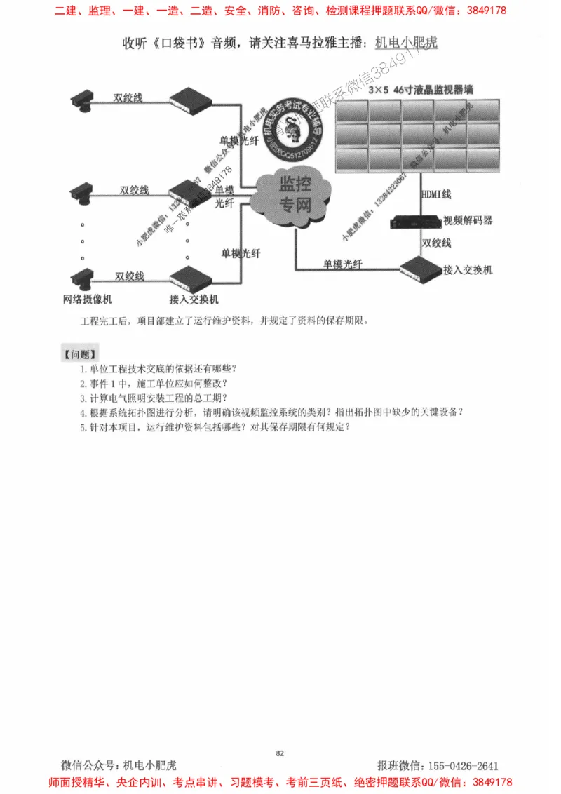 2025一建机电-小肥虎-案例百题斩_2026年一级建造师_2026年一建机电_2025年一建机电SVIP_02-基础精讲✿高端面授✿深度强化_11-机电《教材精讲班》小肥虎SMR_小肥虎-五件套推荐