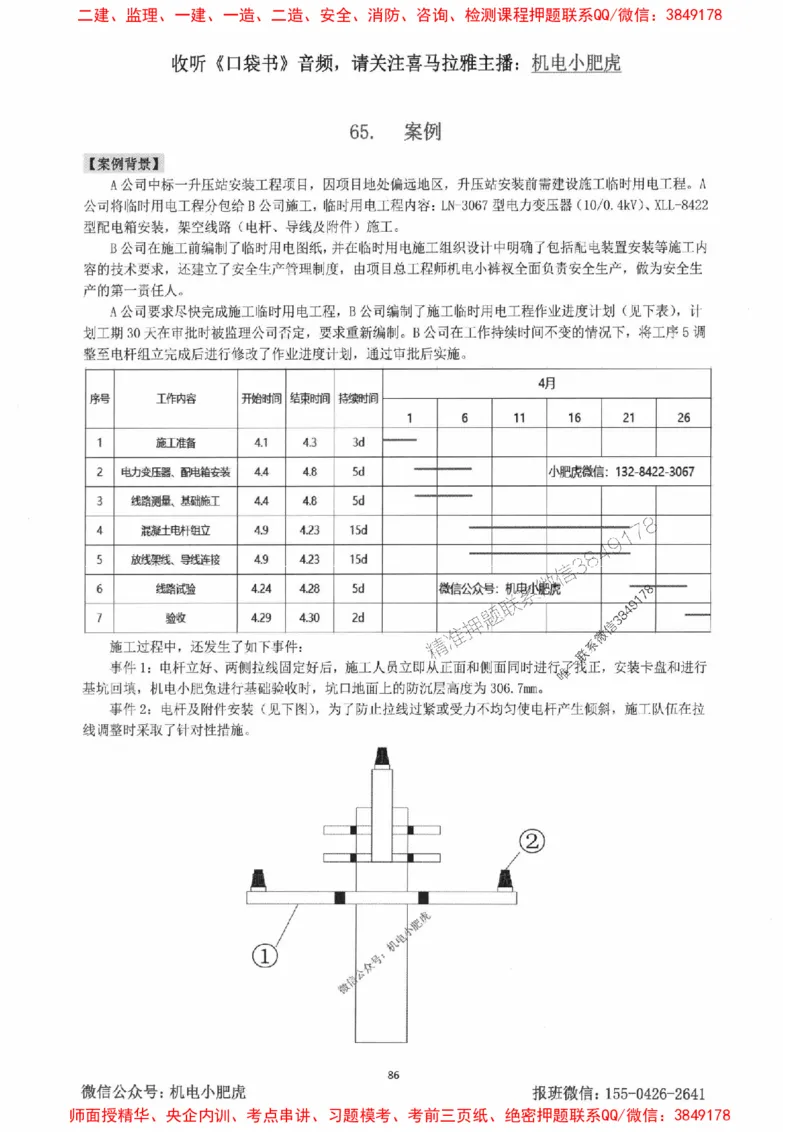 2025一建机电-小肥虎-案例百题斩_2026年一级建造师_2026年一建机电_2025年一建机电SVIP_02-基础精讲✿高端面授✿深度强化_11-机电《教材精讲班》小肥虎SMR_小肥虎-五件套推荐