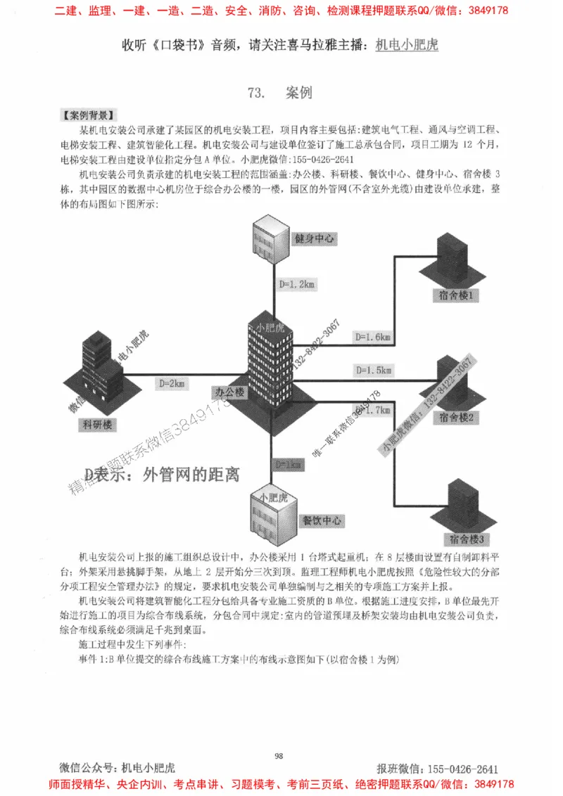 2025一建机电-小肥虎-案例百题斩_2026年一级建造师_2026年一建机电_2025年一建机电SVIP_02-基础精讲✿高端面授✿深度强化_11-机电《教材精讲班》小肥虎SMR_小肥虎-五件套推荐