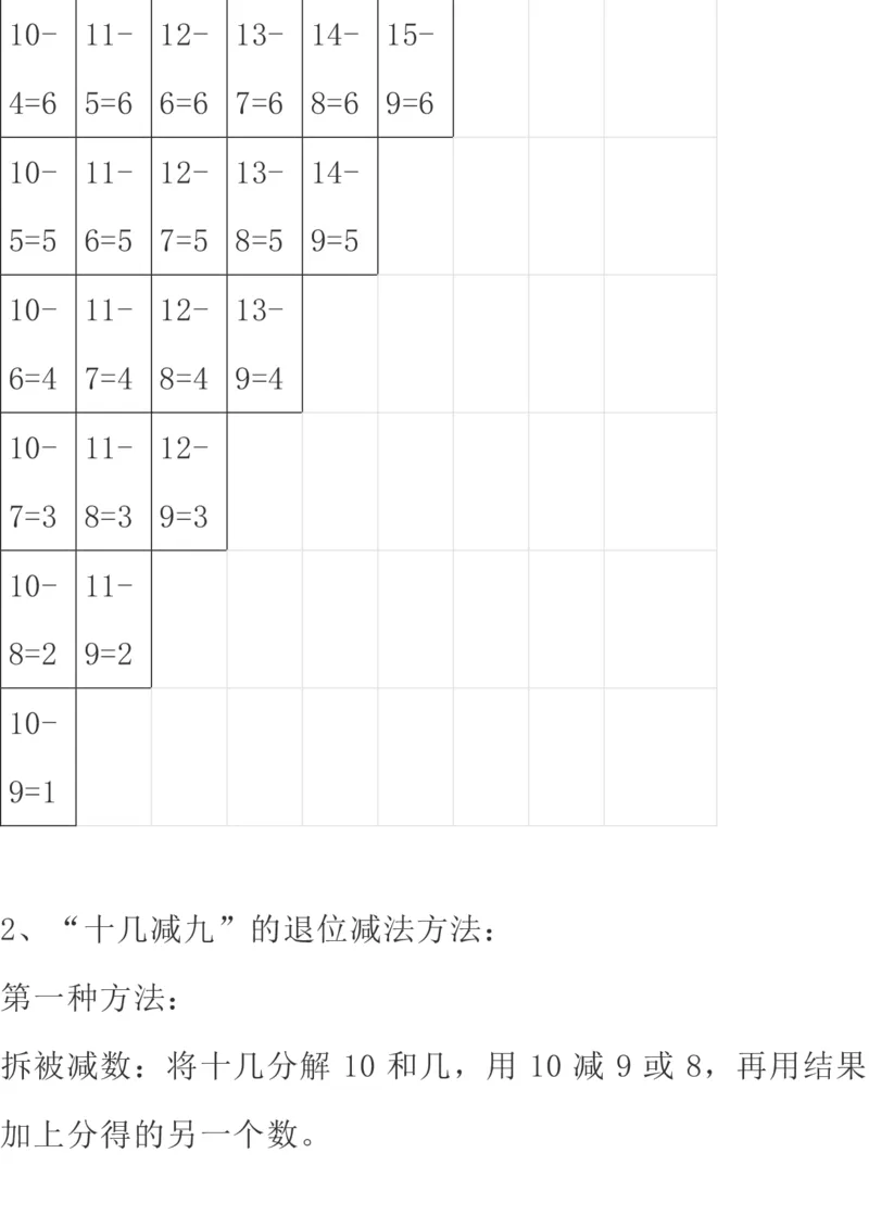 北师大版数学一年级下册期中知识点复习汇总_一年级上下册资料_一年级上语数英上下册学习资料_3-6-4、小学一年级数学下册_北师大版_1、知识点总结