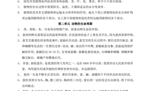 品优教学小学科学知识点总汇_小学数学口算竖式脱式计算应用题一二三四五六年级上下册电_小学数学口算题库电子版（1-6）_笔算题（1-小升初）_赠品小学知识点