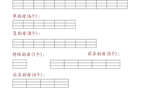 拼音过关检测_一年级上下册资料_一年级上册小红书同款资料_语文