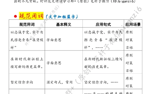 0121---标注白-让&ldquo;风雨&rdquo;浇灌青春擦亮&ldquo;滚烫模样&rdquo;_2026考公资料_（57）申论材料_00、笔杆子晨读材料_2024笔杆子晨读_笔杆子1月时政