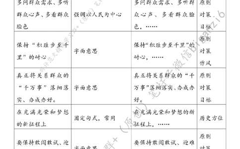 0121---标注白-让&ldquo;风雨&rdquo;浇灌青春擦亮&ldquo;滚烫模样&rdquo;_2026考公资料_（57）申论材料_00、笔杆子晨读材料_2024笔杆子晨读_笔杆子1月时政