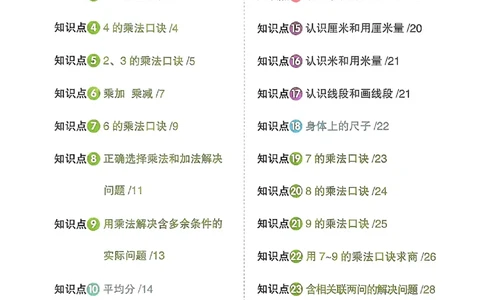 二上创新情境题人教_25秋小学语数英习题试卷_数学_人教版_数学《阳光同学计算小达人》人教25秋_25秋《阳光同学计算小达人》人教版2上