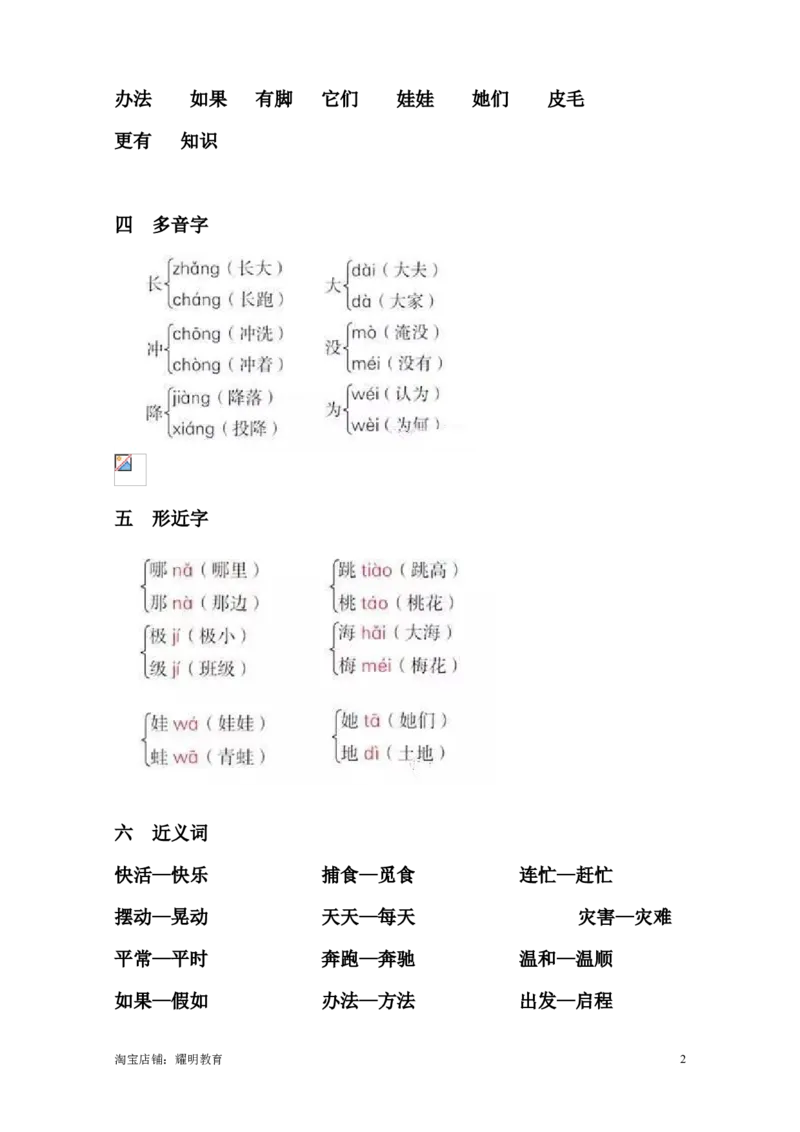人教小学语文2上各单元重要知识点归纳总结_小学语文一至六年级上下册电子版PDF单元知识点考试重点难点解析_知识点归纳总结人教小学语文2上
