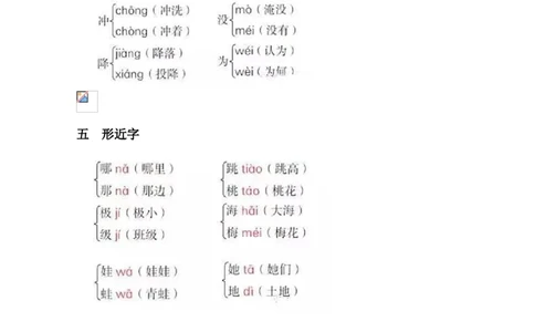 人教小学语文2上各单元重要知识点归纳总结_小学语文一至六年级上下册电子版PDF单元知识点考试重点难点解析_知识点归纳总结人教小学语文2上