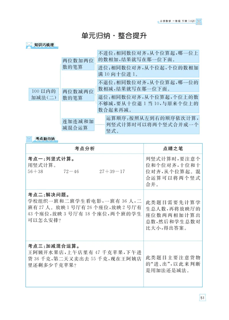 《黄冈名师天天练》数学课时-数学1年级下册（54QD）_一年级上下册资料_小学一年级学习资料-25年更新版_1-04、小学一年级数学下册_1-4-2、练习题、作业、试题、试卷_青岛54版_电子册类