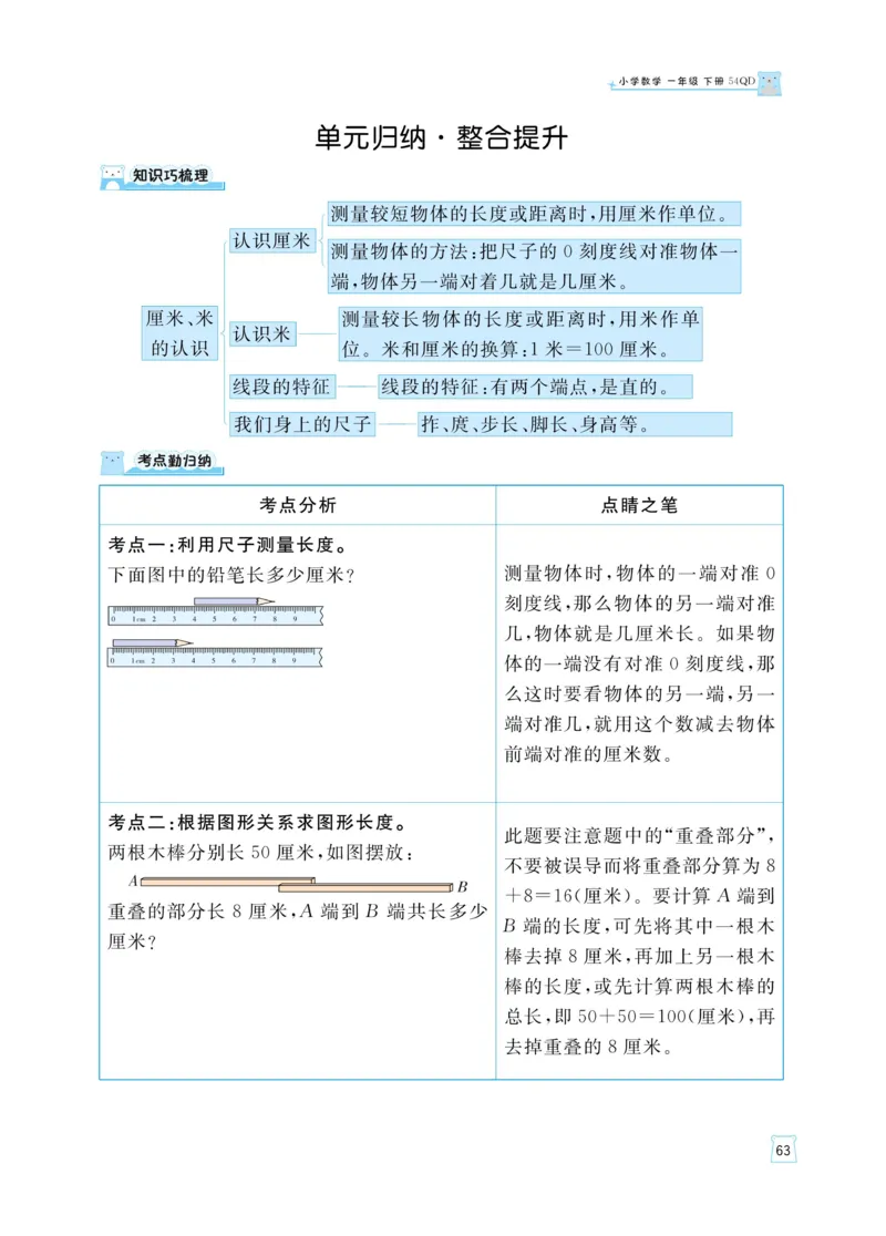 《黄冈名师天天练》数学课时-数学1年级下册（54QD）_一年级上下册资料_小学一年级学习资料-25年更新版_1-04、小学一年级数学下册_1-4-2、练习题、作业、试题、试卷_青岛54版_电子册类