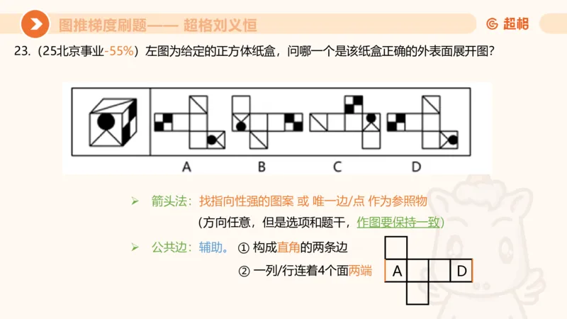 图推梯度刷题（三）_2026考公资料_超格合集_公考-夸夸刷2026超格行测+申论（五合一）夸夸刷刷题营_判断推理_图形推理_课件