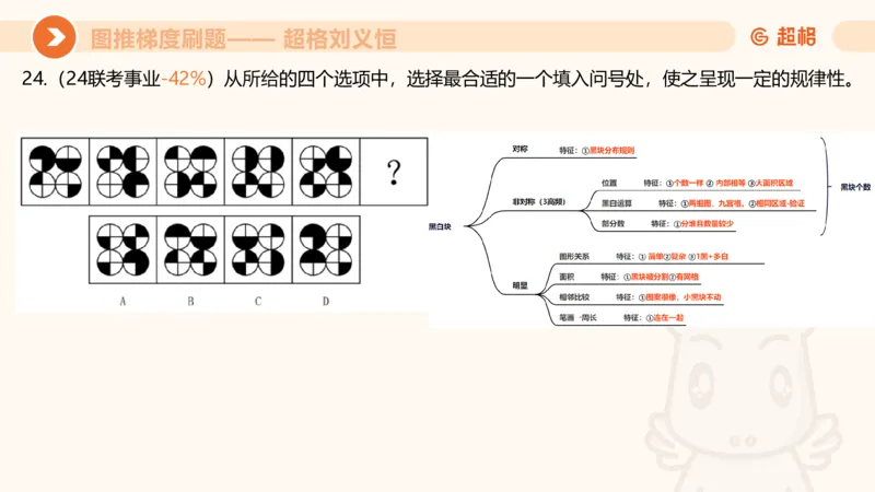 图推梯度刷题（三）_2026考公资料_超格合集_公考-夸夸刷2026超格行测+申论（五合一）夸夸刷刷题营_判断推理_图形推理_课件
