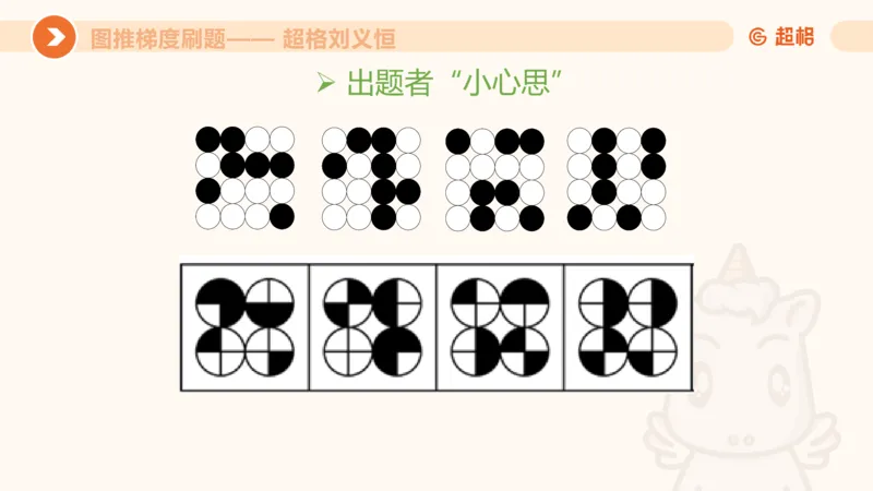图推梯度刷题（三）_2026考公资料_超格合集_公考-夸夸刷2026超格行测+申论（五合一）夸夸刷刷题营_判断推理_图形推理_课件