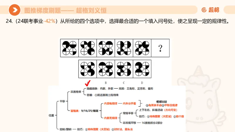 图推梯度刷题（三）_2026考公资料_超格合集_公考-夸夸刷2026超格行测+申论（五合一）夸夸刷刷题营_判断推理_图形推理_课件