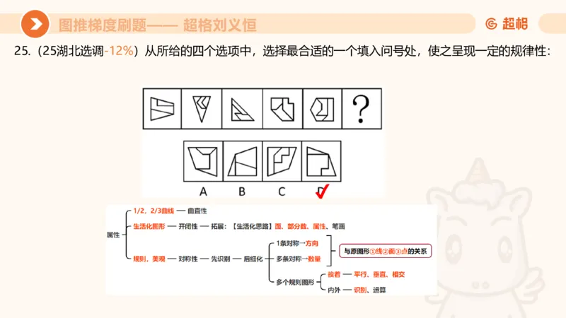 图推梯度刷题（三）_2026考公资料_超格合集_公考-夸夸刷2026超格行测+申论（五合一）夸夸刷刷题营_判断推理_图形推理_课件