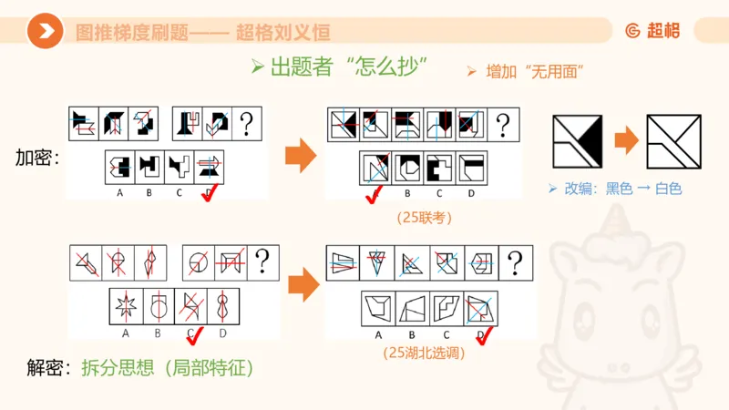 图推梯度刷题（三）_2026考公资料_超格合集_公考-夸夸刷2026超格行测+申论（五合一）夸夸刷刷题营_判断推理_图形推理_课件