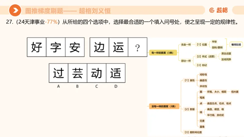 图推梯度刷题（三）_2026考公资料_超格合集_公考-夸夸刷2026超格行测+申论（五合一）夸夸刷刷题营_判断推理_图形推理_课件
