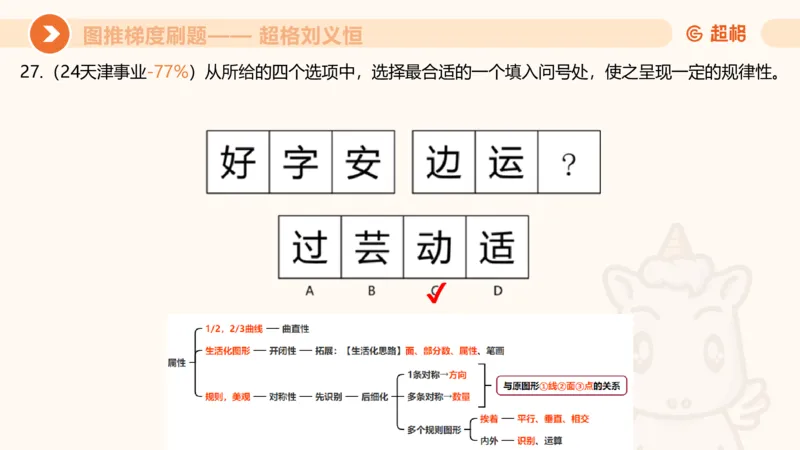 图推梯度刷题（三）_2026考公资料_超格合集_公考-夸夸刷2026超格行测+申论（五合一）夸夸刷刷题营_判断推理_图形推理_课件