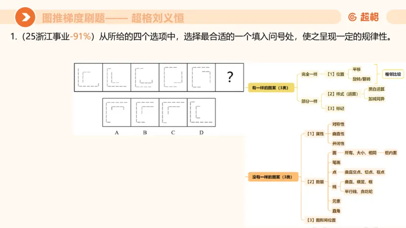 图推梯度刷题（三）_2026考公资料_超格合集_公考-夸夸刷2026超格行测+申论（五合一）夸夸刷刷题营_判断推理_图形推理_课件