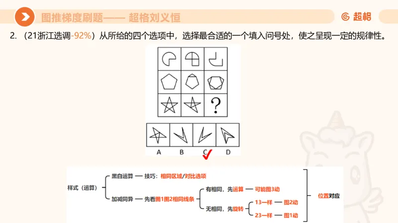 图推梯度刷题（三）_2026考公资料_超格合集_公考-夸夸刷2026超格行测+申论（五合一）夸夸刷刷题营_判断推理_图形推理_课件