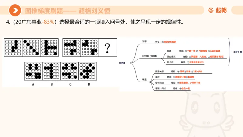 图推梯度刷题（三）_2026考公资料_超格合集_公考-夸夸刷2026超格行测+申论（五合一）夸夸刷刷题营_判断推理_图形推理_课件