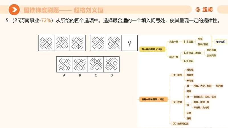 图推梯度刷题（三）_2026考公资料_超格合集_公考-夸夸刷2026超格行测+申论（五合一）夸夸刷刷题营_判断推理_图形推理_课件