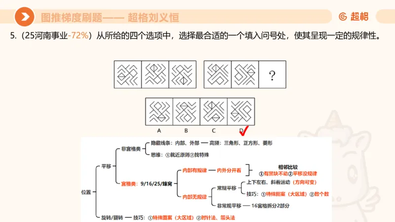 图推梯度刷题（三）_2026考公资料_超格合集_公考-夸夸刷2026超格行测+申论（五合一）夸夸刷刷题营_判断推理_图形推理_课件