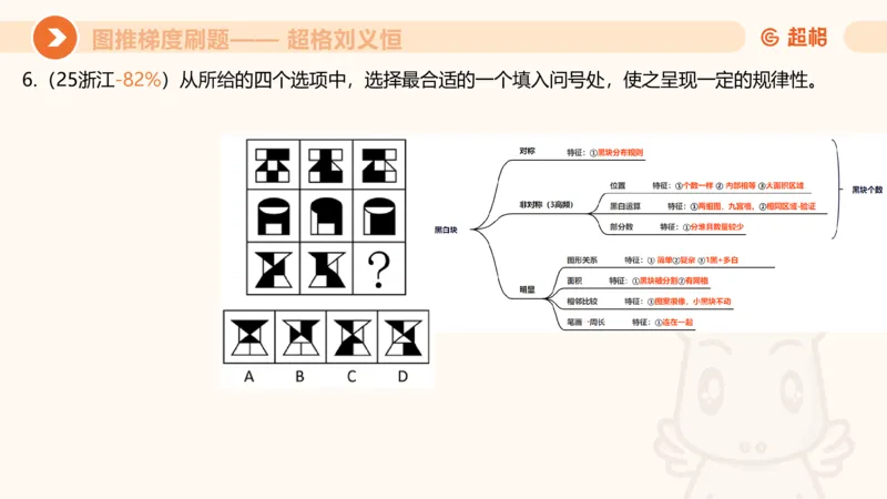 图推梯度刷题（三）_2026考公资料_超格合集_公考-夸夸刷2026超格行测+申论（五合一）夸夸刷刷题营_判断推理_图形推理_课件