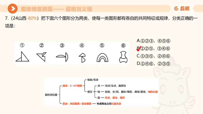 图推梯度刷题（三）_2026考公资料_超格合集_公考-夸夸刷2026超格行测+申论（五合一）夸夸刷刷题营_判断推理_图形推理_课件