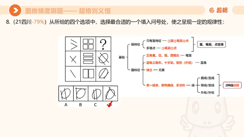 图推梯度刷题（三）_2026考公资料_超格合集_公考-夸夸刷2026超格行测+申论（五合一）夸夸刷刷题营_判断推理_图形推理_课件