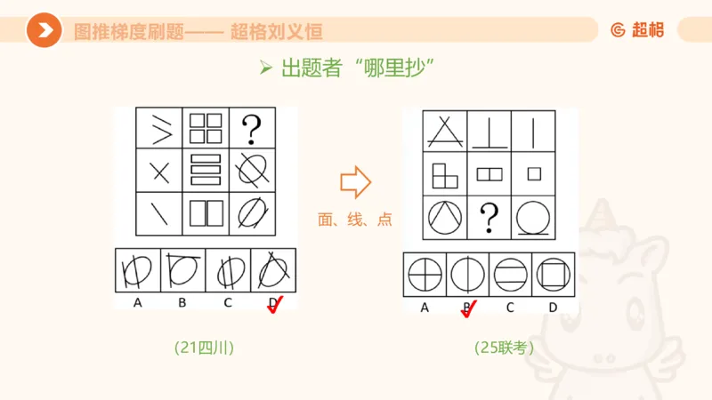 图推梯度刷题（三）_2026考公资料_超格合集_公考-夸夸刷2026超格行测+申论（五合一）夸夸刷刷题营_判断推理_图形推理_课件