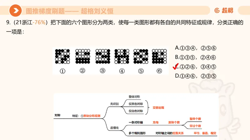 图推梯度刷题（三）_2026考公资料_超格合集_公考-夸夸刷2026超格行测+申论（五合一）夸夸刷刷题营_判断推理_图形推理_课件