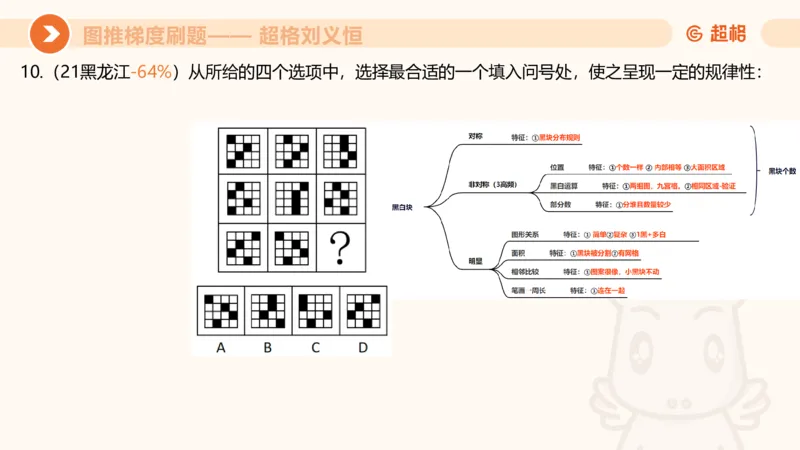 图推梯度刷题（三）_2026考公资料_超格合集_公考-夸夸刷2026超格行测+申论（五合一）夸夸刷刷题营_判断推理_图形推理_课件