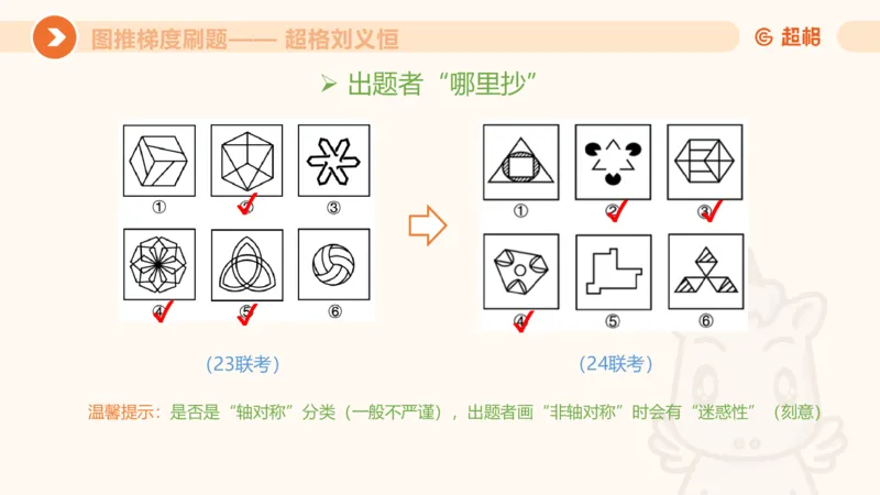 图推梯度刷题（三）_2026考公资料_超格合集_公考-夸夸刷2026超格行测+申论（五合一）夸夸刷刷题营_判断推理_图形推理_课件
