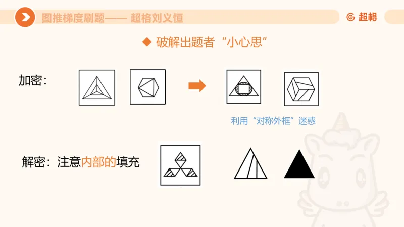 图推梯度刷题（三）_2026考公资料_超格合集_公考-夸夸刷2026超格行测+申论（五合一）夸夸刷刷题营_判断推理_图形推理_课件