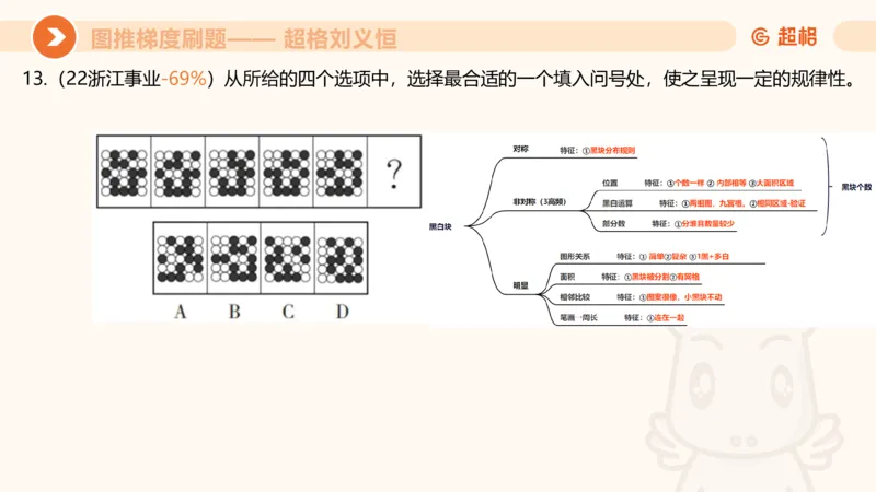 图推梯度刷题（三）_2026考公资料_超格合集_公考-夸夸刷2026超格行测+申论（五合一）夸夸刷刷题营_判断推理_图形推理_课件