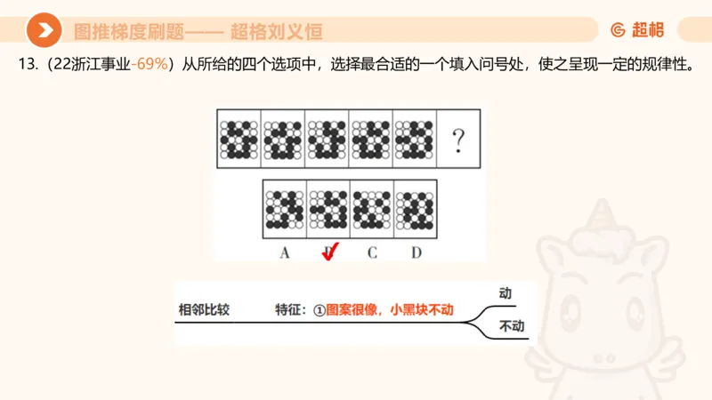 图推梯度刷题（三）_2026考公资料_超格合集_公考-夸夸刷2026超格行测+申论（五合一）夸夸刷刷题营_判断推理_图形推理_课件