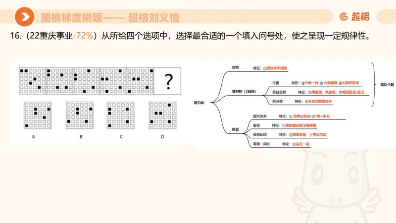 图推梯度刷题（三）_2026考公资料_超格合集_公考-夸夸刷2026超格行测+申论（五合一）夸夸刷刷题营_判断推理_图形推理_课件