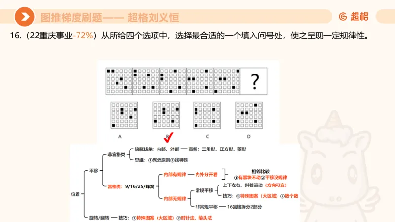 图推梯度刷题（三）_2026考公资料_超格合集_公考-夸夸刷2026超格行测+申论（五合一）夸夸刷刷题营_判断推理_图形推理_课件