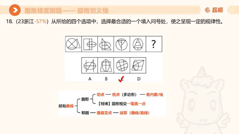 图推梯度刷题（三）_2026考公资料_超格合集_公考-夸夸刷2026超格行测+申论（五合一）夸夸刷刷题营_判断推理_图形推理_课件